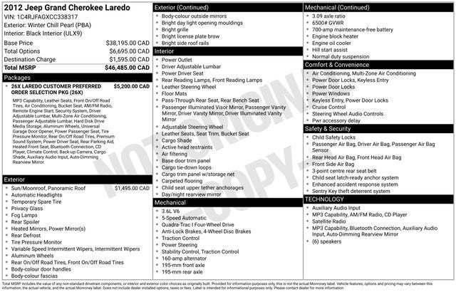 2012 Jeep Grand Cherokee Laredo