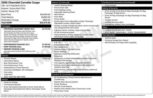 2006 Chevrolet Corvette Base