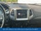 2021 Jeep Compass 80th Special Edition