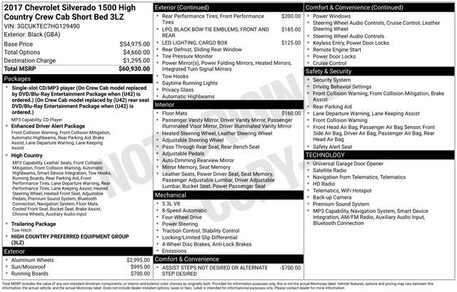 2017 Chevrolet Silverado 1500 High Country