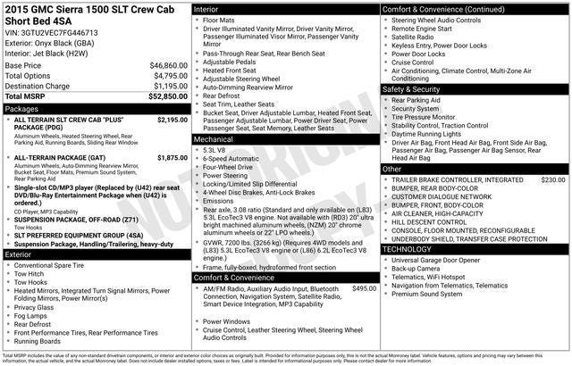 2015 GMC Sierra 1500 SLT