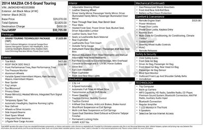 2014 Mazda Mazda CX-5 Grand Touring