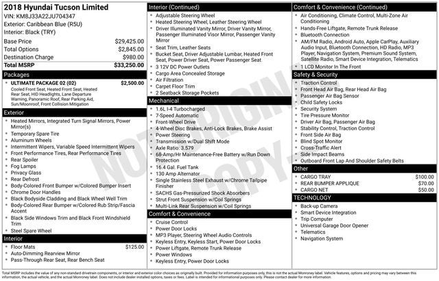 2018 Hyundai TUCSON Limited