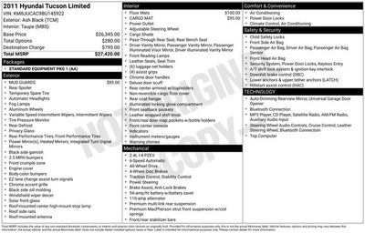 2011 Hyundai TUCSON Limited