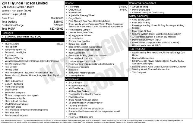 2011 Hyundai TUCSON Limited