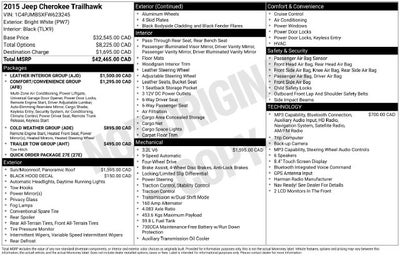 2015 Jeep Cherokee Trailhawk