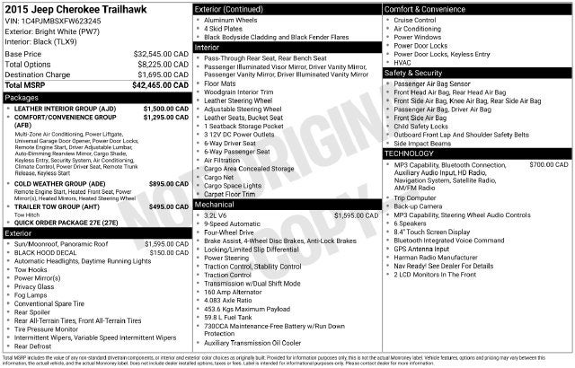 2015 Jeep Cherokee Trailhawk