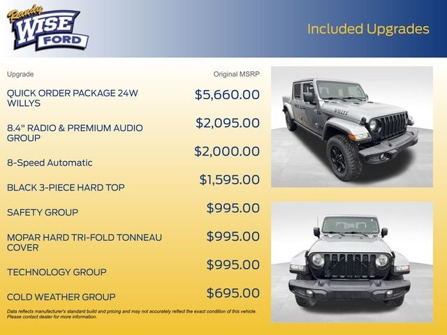 2021 Jeep Gladiator Willys