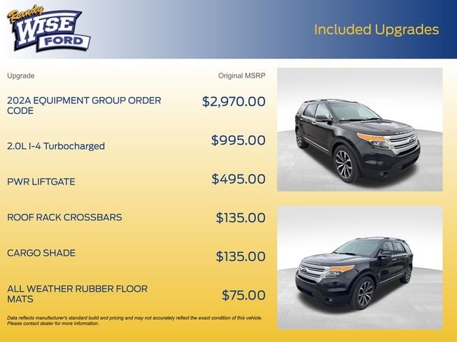 2013 Ford Explorer XLT