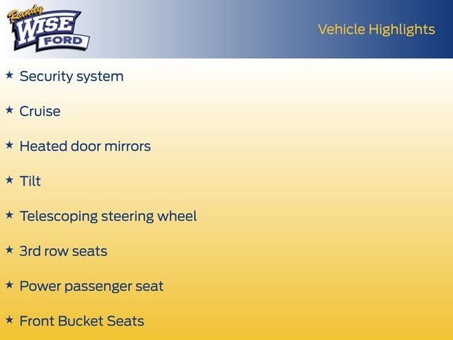 2015 Ford Explorer XLT