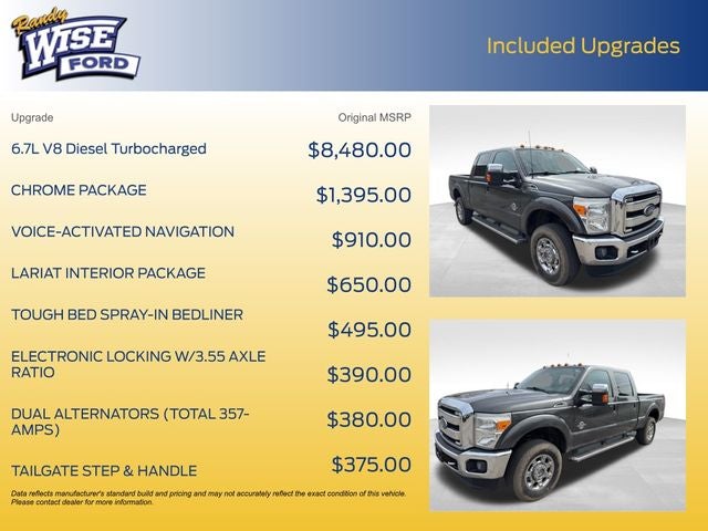 2016 Ford F-350SD Lariat