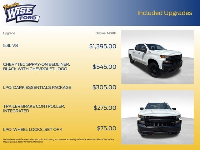 2021 Chevrolet Silverado 1500 Custom Trail Boss