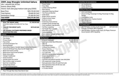2009 Jeep Wrangler Unlimited Sahara