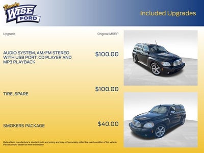 2011 Chevrolet HHR LT 2LT