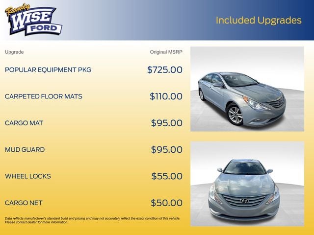 2013 Hyundai SONATA GLS